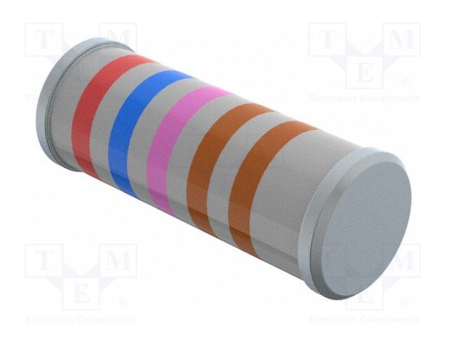 Resistor: thin film