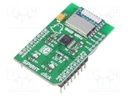 Click board; RF transceiver; UART; SP1ML; mikroBUS connector