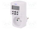 Programmable time switch; Range: 1min÷7days; 230VAC; IP20