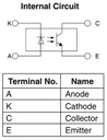 Sensor: photoelectric; through-beam (with slot); PCB; -25÷85°C