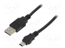 Device: RFID reader; Interface: Bluetooth,HID,USB; -25÷60°C