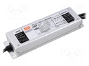 Power supply: switched-mode; Communication: DALI; LED; 150W; 1.4A