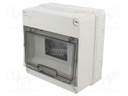 Enclosure: for modular components; IP55; wall mount; white; 40 CD