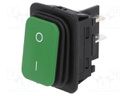 ROCKER; DPST; Pos: 2; ON-OFF; 20A/250VAC; green; none; 100mΩ