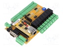 Dev.kit: Ethernet; RS232,RS422; WIZ550S2E; RJ45,pin strips; 5VDC