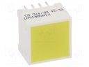 LED backlight; yellow; Lens: diffused,yellow; λd: 588nm; 31mcd