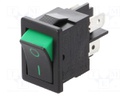ROCKER; DPST; Pos: 2; OFF-ON; 10A/250VAC; 10A/28VDC; black-green