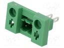 Feed-through header, nominal cross section: 2.5 mm?, color: 