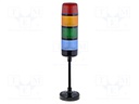 Signaller: signalling column; Colour: red/yellow/green/blue