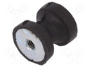 Vibration damper; M4; Ø: 15mm; rubber; L: 15mm; H: 4mm; 94N; 25N/mm