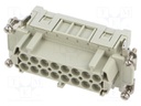 Connector: HDC; contact insert; female; CCE; PIN: 16; 16+PE; 16A