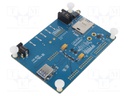 Dev.kit: evaluation; SIM8200M2
