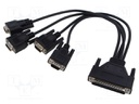 Industrial module: PCI serial port card; D-Sub 37pin; -10÷60°C