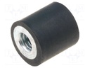 Vibration damper; M4; Ø: 10mm; rubber; L: 10mm; H: 4mm; 90N; 36N/mm