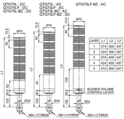 Signaller: signalling column; Colour: red/green; Usup: 24VDC; LED