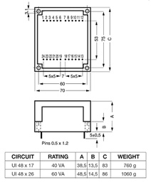 Transformer: encapsulated; 60VA; 115/230VAC; 15V; 15V; 2A; 2A