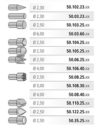 Needle-like test probe; Operational spring compression: 3.4mm