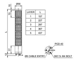 Signaller: signalling column; continuous light,blinking light