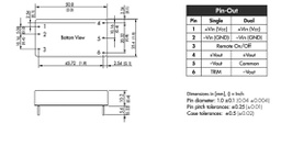 Converter: DC/DC; 60W; Uin: 9÷36V; 5VDC; Iout: 12000mA; 2"x1"; 33g