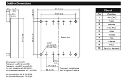 Converter: DC/DC; 160W; Uin: 16.5÷36V; 5VDC; Iout: 30A; Half Brick