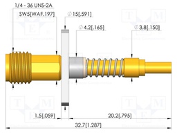 Test needle
