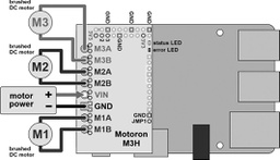 DC-motor driver; I2C; 2A; 4.5÷48V; Ch: 3; Kit: module; Raspberry Pi