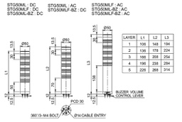 Signaller: signalling column; Colour: red/green; Usup: 24VDC; LED