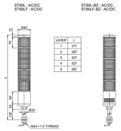 Signaller: signalling column; Colour: red/green; Usup: 24VDC; LED