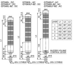 Signaller: signalling column; continuous light,blinking light