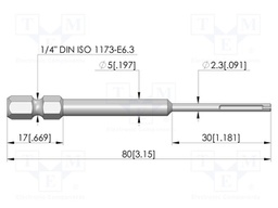 Tool: mounting tool; BIT-GKS
