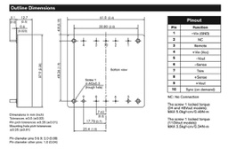 Converter: DC/DC; 200W; Uin: 18÷75V; 28VDC; Iout: 7.5A; Half Brick