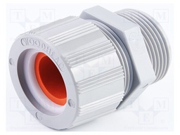 Cable gland