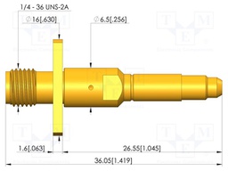 Test needle