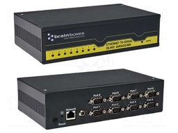Industrial module: serial device server; Number of ports: 9