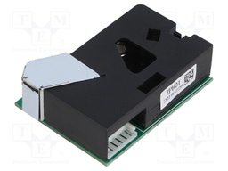 Sensor: particles; Range of val.cntrl: PM2,5