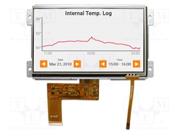 Display: TFT; 800x480; Illumin: LED; Window dimensions: 154x85.6mm