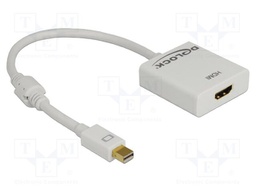 Adapter; HDMI socket,mini DisplayPort plug; 0.2m; white; white