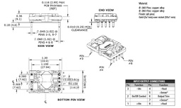 Converter: DC/DC; 50W; Uin: 18÷75V; Uout: 5VDC; Iout: 10A; DIP; 13.6g