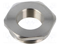 Reduction of threads for glands