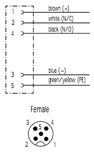 Cable: for sensors/automation; M12; PIN: 5; angled; 1.5m; plug; 4A