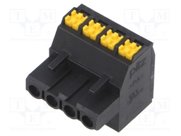 Working contacts; Series: PNOZ s