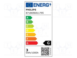 LED lamp; warm white; E27; 230VAC; 210lm; 3W; 36°; 2700K; CRImin: 80
