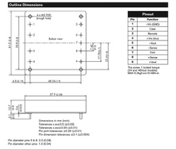 Converter: DC/DC; 100W; Uin: 9÷18V; 15VDC; Iout: 6.7A; Half Brick