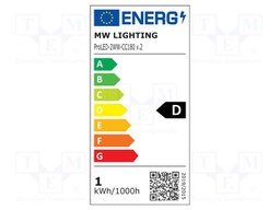 LED; white warm; 3000K; 116lm; 175°; No.of diodes: 2; 11x16x50mm