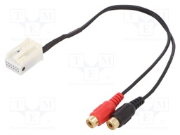 Aux adapter; RCA; Citroën