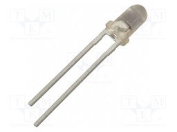 Photodiode