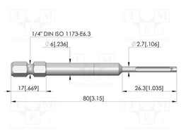 Tool: mounting tool; BIT-GKS