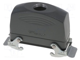 Enclosure: for HDC connectors