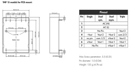 Converter: AC/DC; 15W; Uout: 12VDC; Iout: 650mA; 79%; Mounting: PCB
