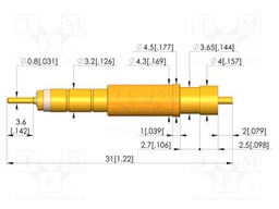 Test needle; plug-in